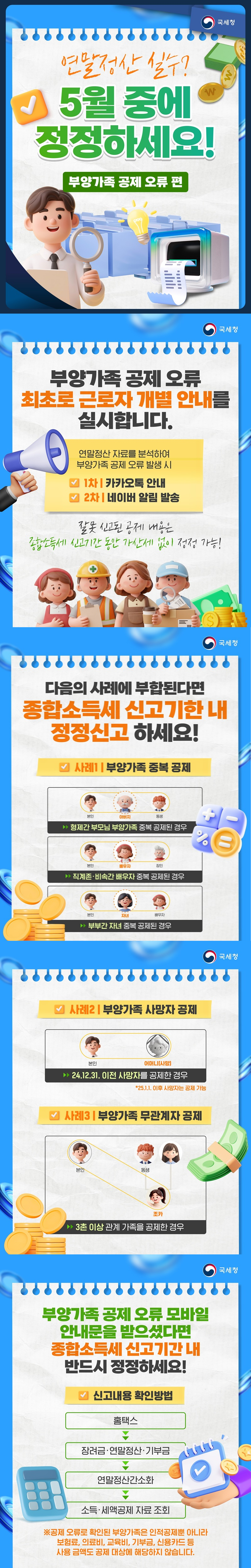 연말정산 실수? 5월 중에 정정하세요! 부양가족 공제 오류 편 ■ 부양가족 공제 오류 '최초로 근로자 개별 안내'를 실시합니다. 연말정산 자료를 분석하여 부양가족 공제 오류 발생 시 · 1차 - 카카오톡 안내 · 2차 - 네이버 알림 발송 → 잘못 신고된 공제 내용은 종합소득세 신고기간 동안 가산세 없이 정정 가능! ■ 다음의 사례에 부합된다면 종합소득세 신고기한 내 정정신고 하세요! (사례1 ) 부양가족 중복 공제 - 형제간 부모님 부양가족 중복 공제된 경우 - 직계존·비속간 배우자 중복 공제된 경우 - 부부간 자녀 중복 공제된 경우 (사례2) 부양가족 사망자 공제 - 24.12.31. 이전 사망자를 공제한 경우 *25.1.1. 이후 사망자는 공제 가능 (사례3) 부양가족 무관계자 공제 - 3촌 이상 관계 가족을 공제한 경우 ■ 부양가족 공제 오류 모바일 안내문을 받으셨다면 종합소득세 신고기간 내 반드시 정정하세요! · 신고내용 확인방법 홈택스 → 장려금·연말정산·기부금 → 연말정산간소화 → 소득·세액공제 자료 조회 ※ 공제 오류로 확인된 부양가족은 인적공제뿐 아니라 보험료, 의료비, 교육비, 기부금, 신용카드 등 사용 금액도 공제 대상에 해당하지 않습니다. 